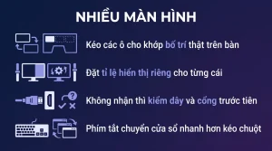 Nhiều màn hình trên Windows 11: cấu hình cho đúng