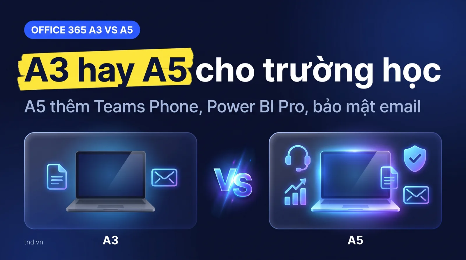 Office 365 A3 hay A5 cho trường: chọn theo nhu cầu nào