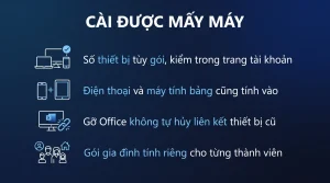 Một tài khoản Microsoft 365 cài được mấy máy