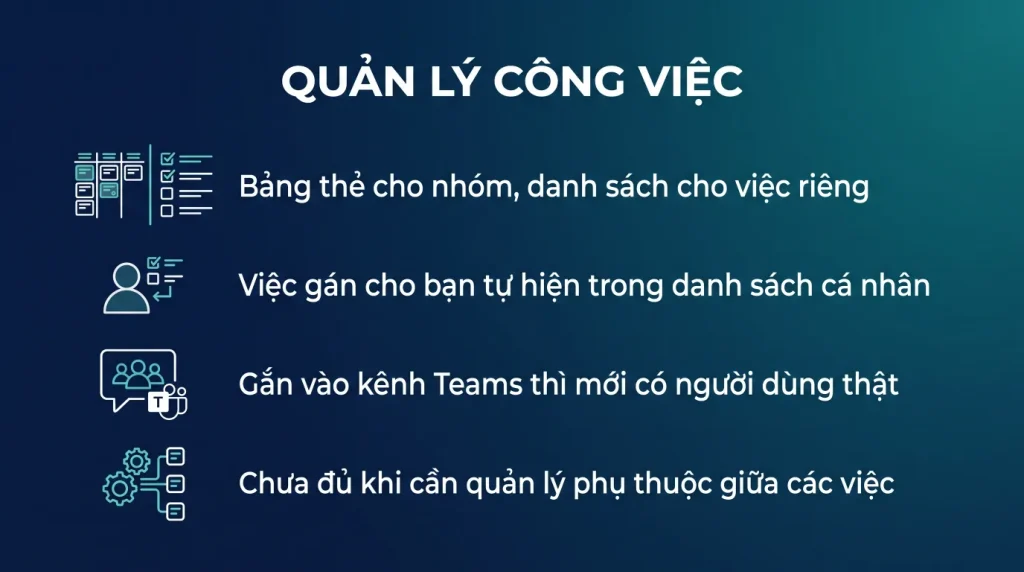 Planner và To Do quản lý việc của nhóm