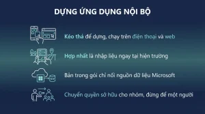 Power Apps dựng ứng dụng nội bộ không cần lập trình
