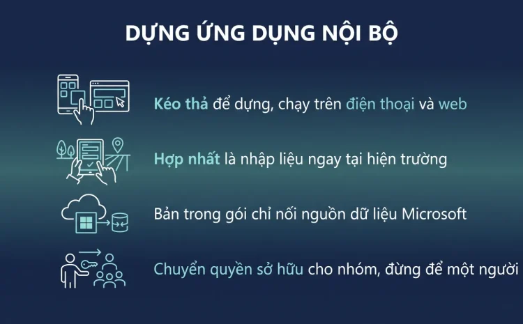 Power Apps dựng ứng dụng nội bộ không cần lập trình
