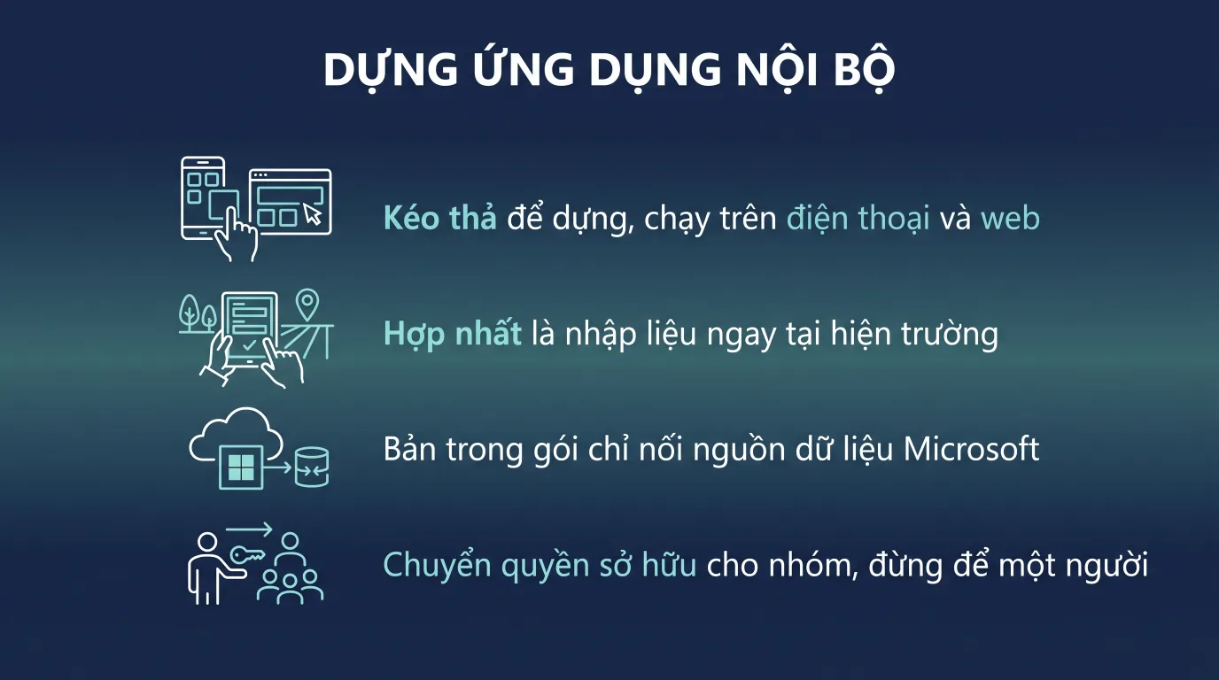 Power Apps dựng ứng dụng nội bộ không cần lập trình