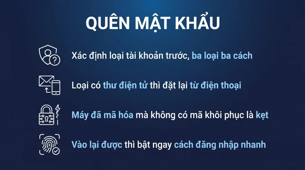 Đặt lại mật khẩu Windows 11 khi quên hoàn toàn