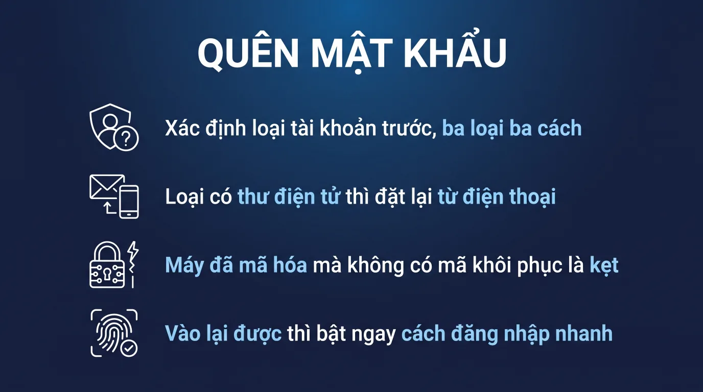 Đặt lại mật khẩu Windows 11 khi quên hoàn toàn