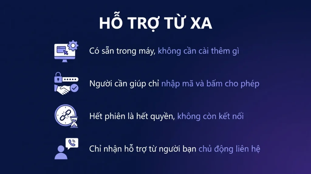Quick Assist: hỗ trợ từ xa không cần cài thêm gì
