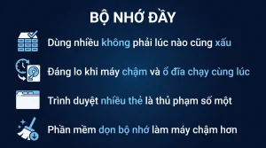 RAM đầy trên Windows 11: cái gì đang ăn bộ nhớ