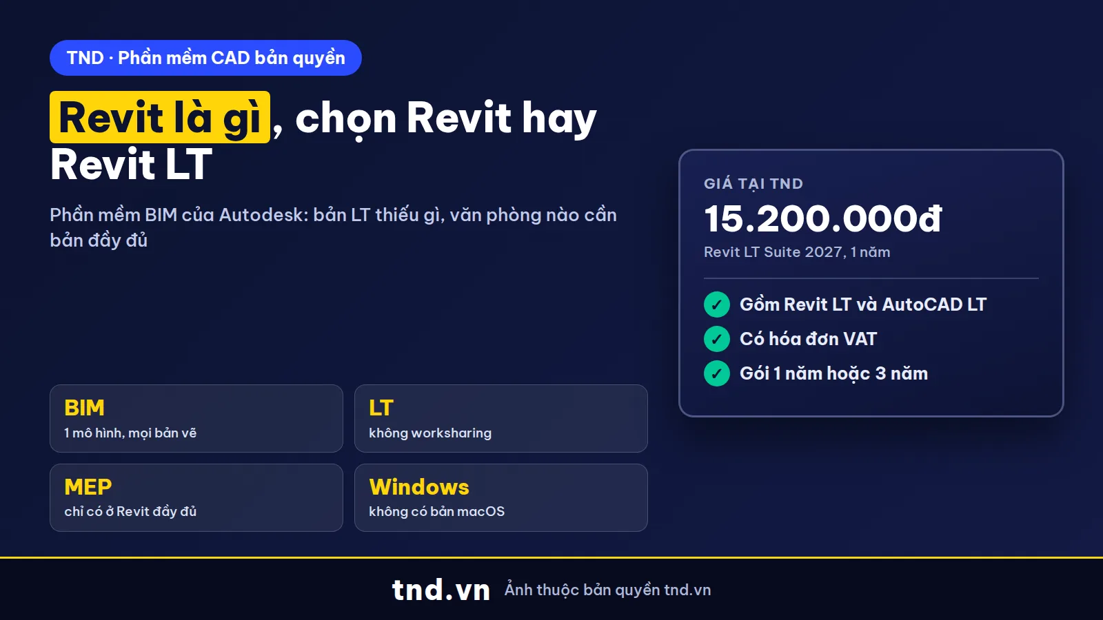Revit là gì, so sánh Revit và Revit LT cho công ty kiến trúc