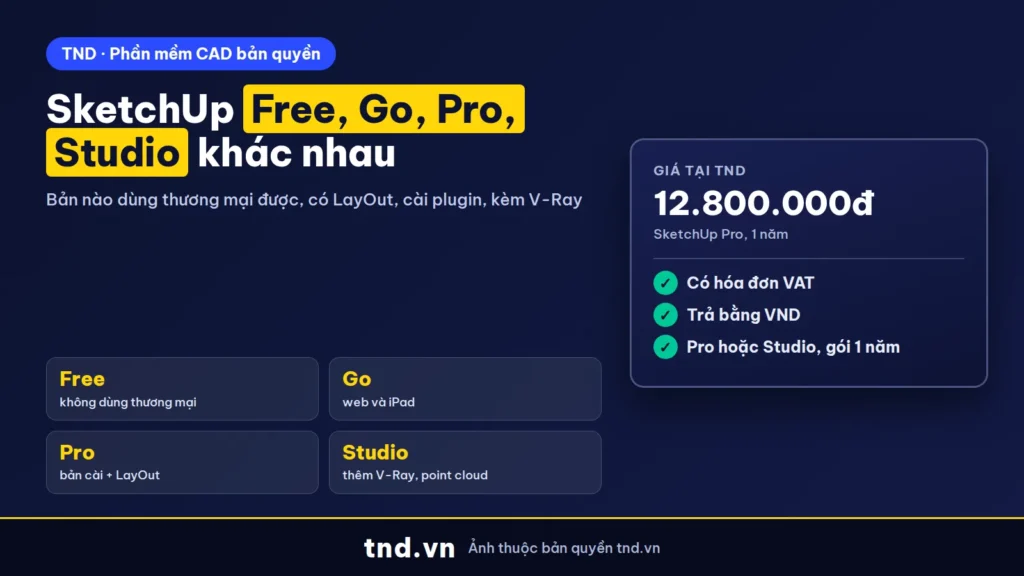 SketchUp Free, Go, Pro, Studio khác nhau thế nào, chọn gói nào