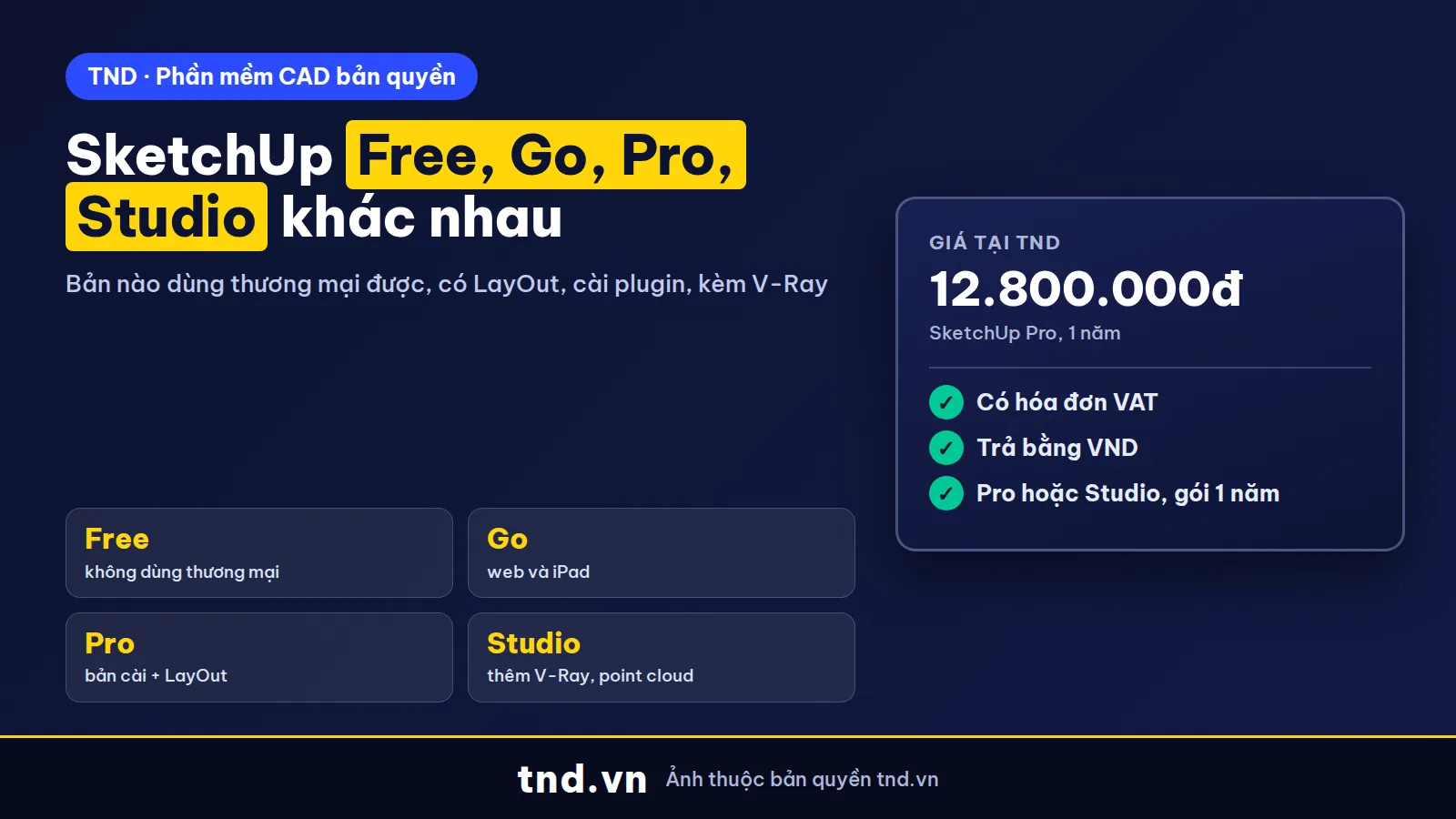 So sánh SketchUp Free, Go, Pro, Studio: LayOut, V-Ray, AI credit