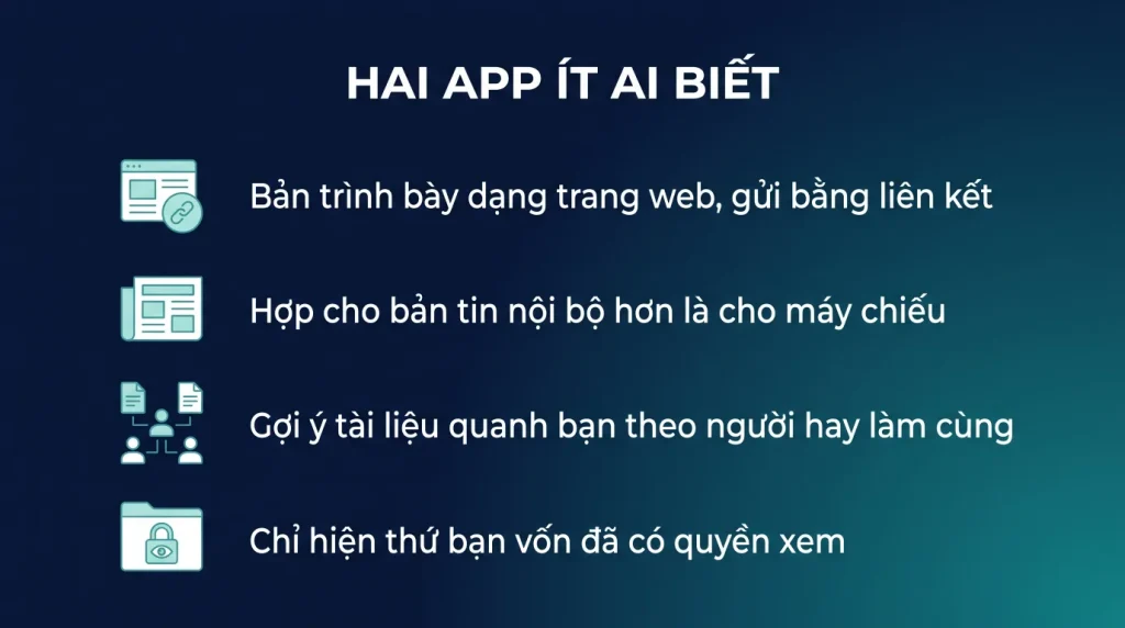 Sway và Delve: hai app ít ai biết trong Microsoft 365