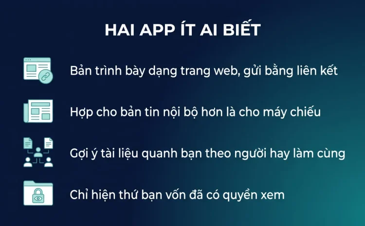 Sway và Delve: hai app ít ai biết trong Microsoft 365