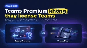 Teams Premium và Teams Phone 2026: công ty nhỏ có cần không