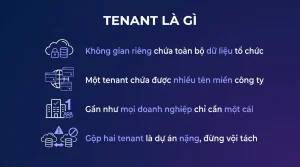 Tenant là gì và công ty cần mấy tenant