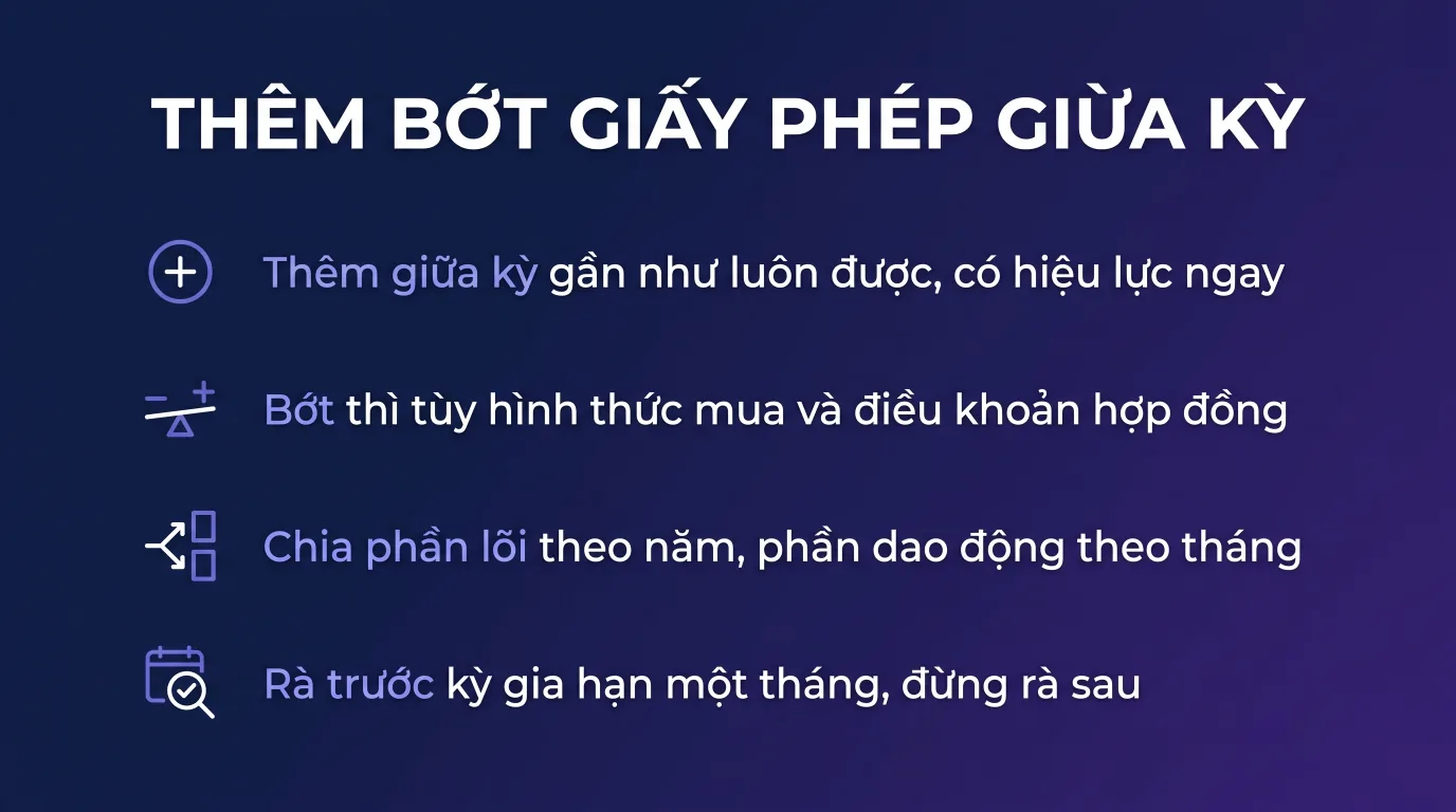 Mua thêm hoặc bớt license giữa kỳ hợp đồng