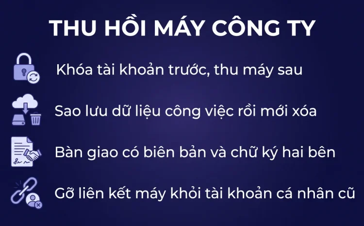 Thu hồi máy khi nhân viên nghỉ: quy trình an toàn
