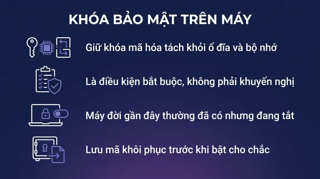 TPM 2.0 là gì, kiểm tra máy có chưa và bật trong BIOS