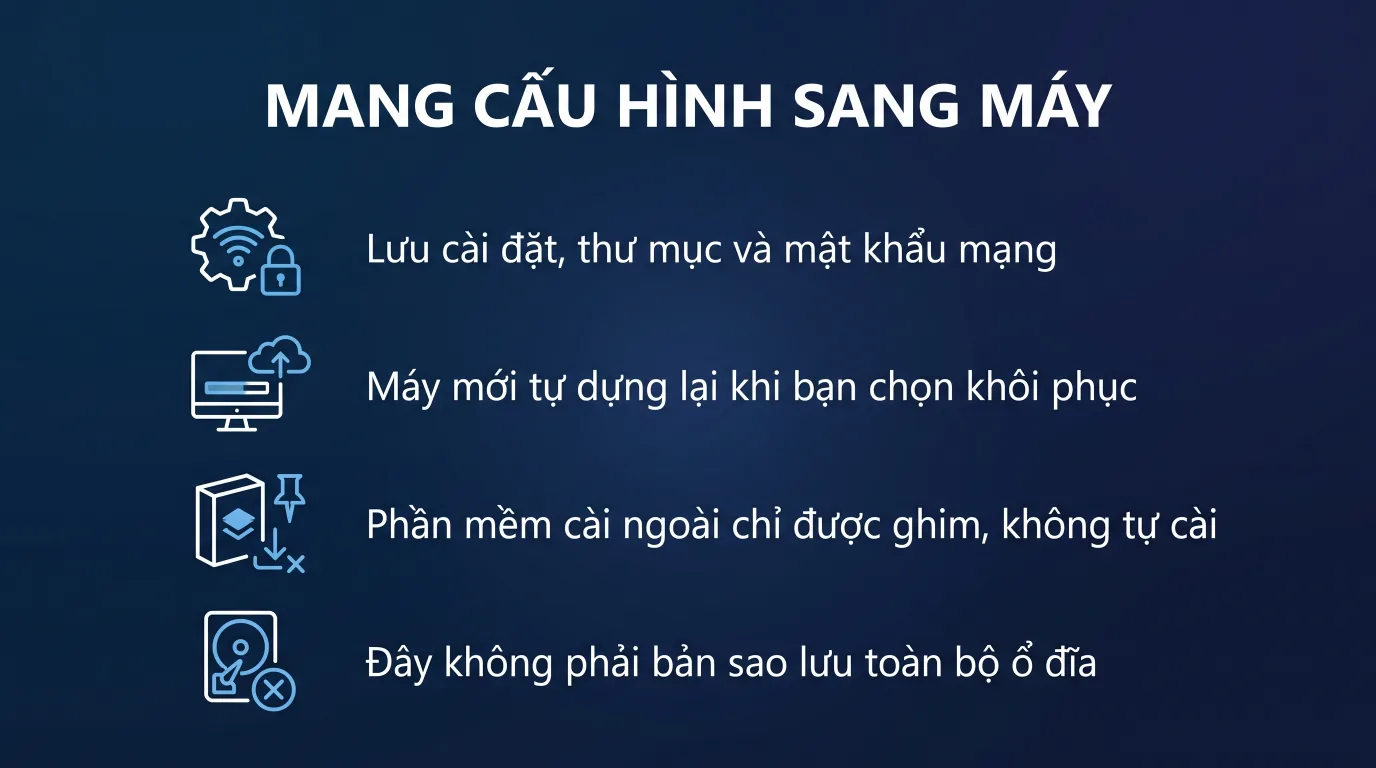 Windows Backup: sao lưu và mang cấu hình sang máy mới