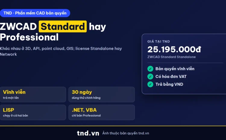 So sánh ZWCAD Standard và Professional, giá bản quyền vĩnh viễn