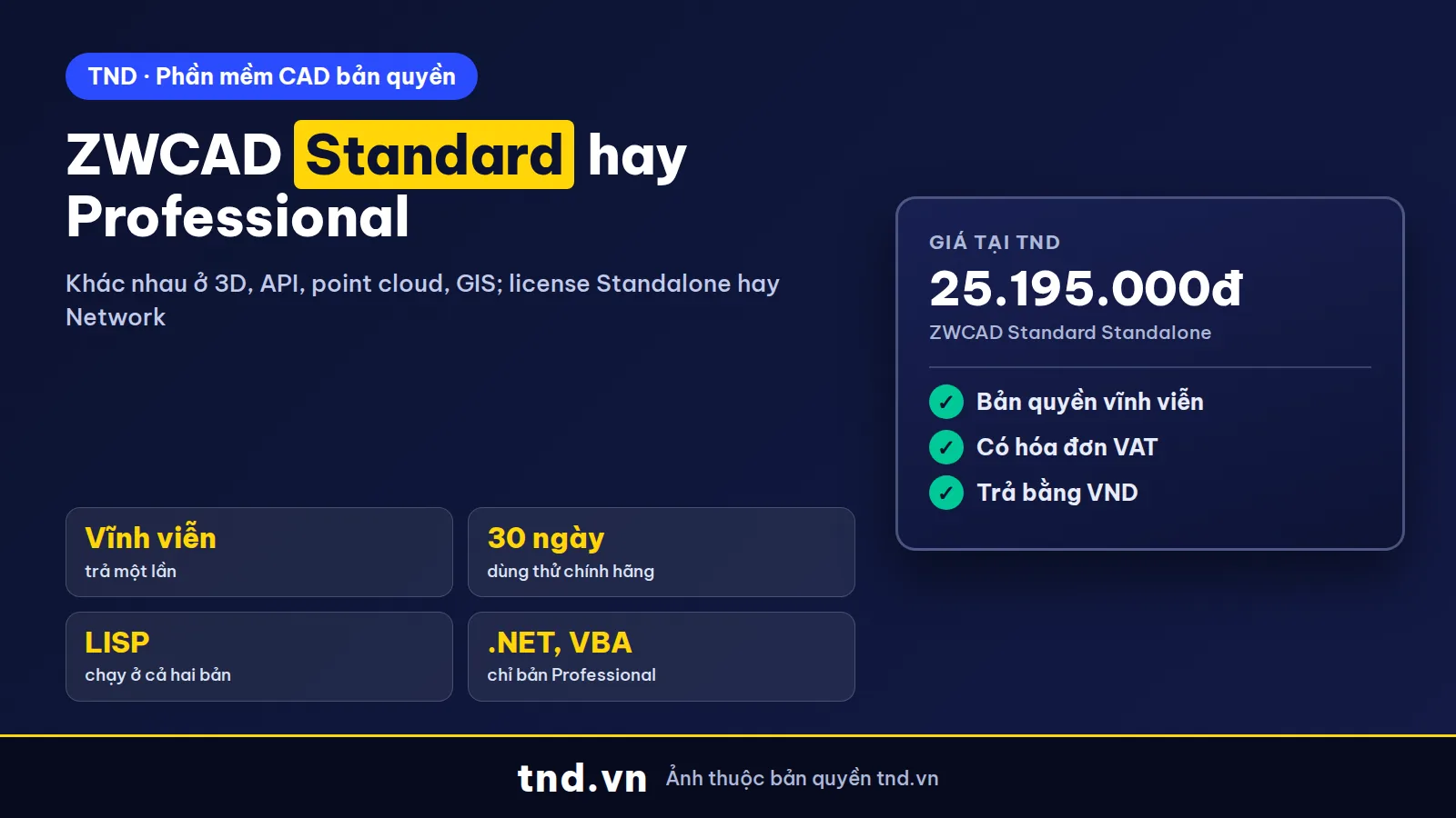 So sánh ZWCAD Standard và Professional, giá bản quyền vĩnh viễn